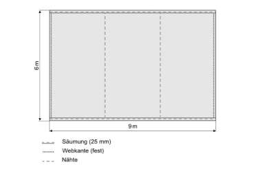 Skizze Bühnenmolton Easy gesäumt greenbox 9x6 Meter