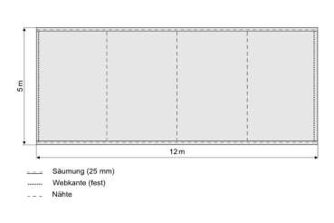 Bühnenmolton Easy gesäumt Skizze 12x5 Meter