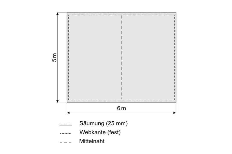 Skizze Bühnenmolton Easy gesäumt greenbox 6x5 Meter