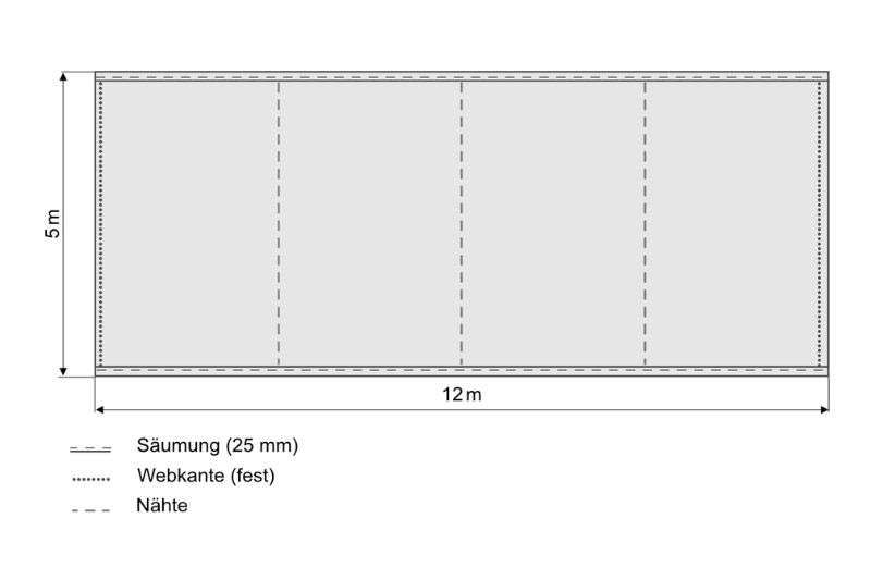 Bühnenmolton Easy gesäumt Skizze 12x5 Meter