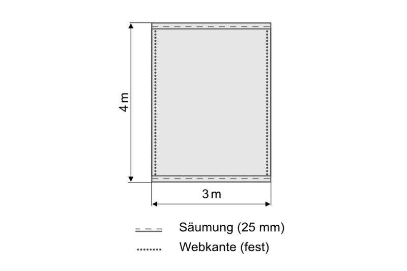 Bühnenmolton Easy gesäumt schwarz Skizze 3x4 Meter