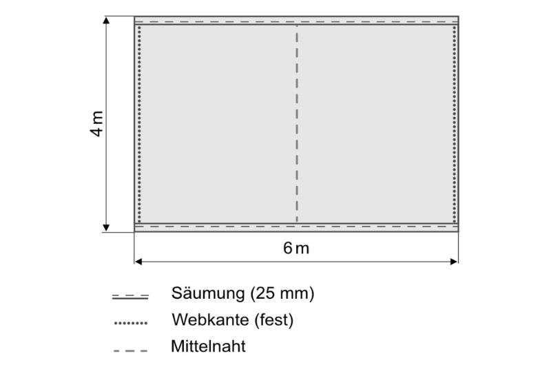 Bühnenmolton Easy gesäumt Skizze 6x4 Meter